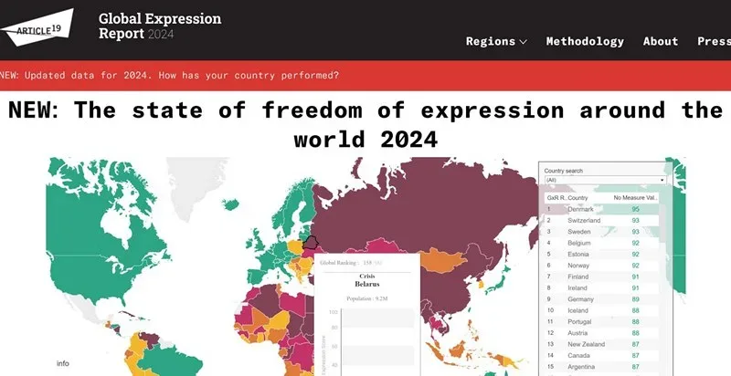 Свабода слова ў Беларусі