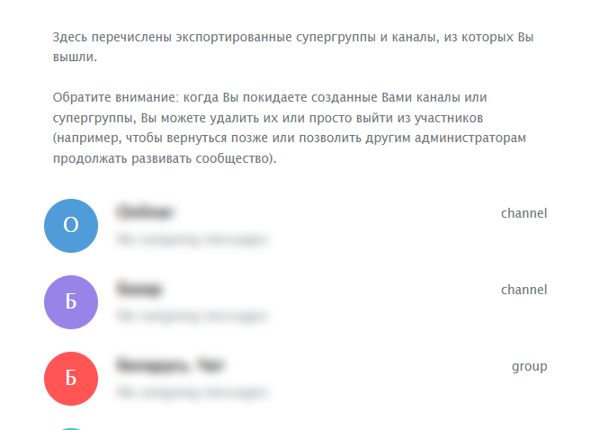 Какие данные о бывших подписках и чатах хранит Telegram