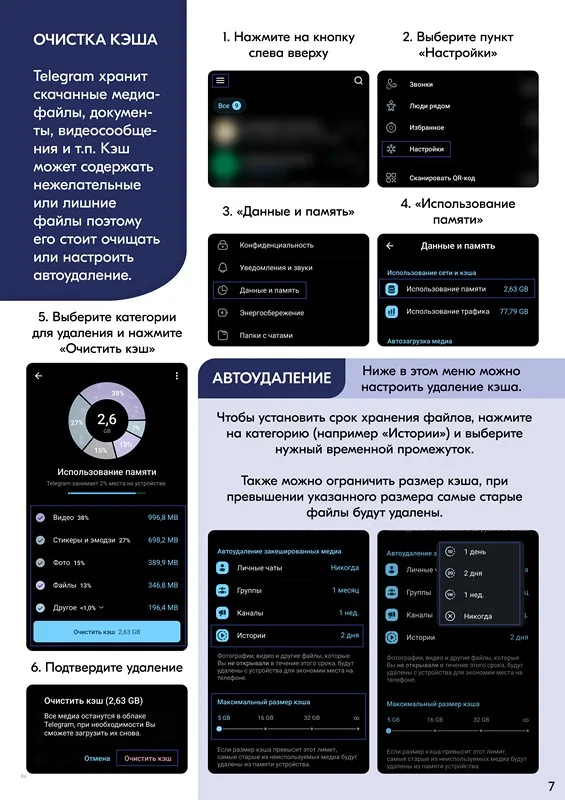 Шпаргалка по безопасности: Telegram